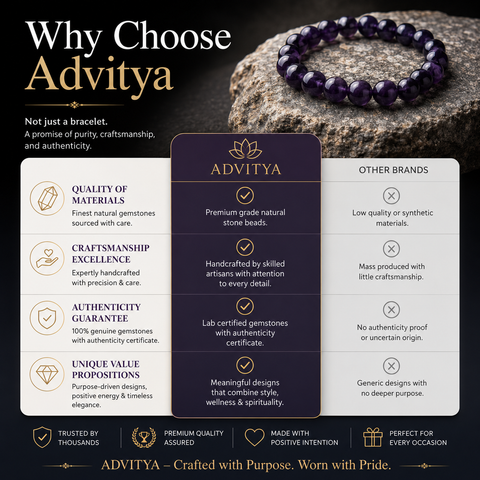 Natural Amethyst Bracelet for Inner Peace, Mental Clarity & Spiritual Protection