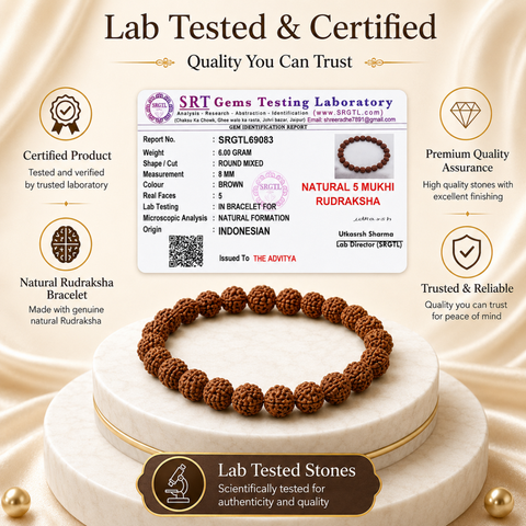 7 Mukhi Rudraksha Bracelet For Stability, with Goddess Mahalakshmi's Blessing