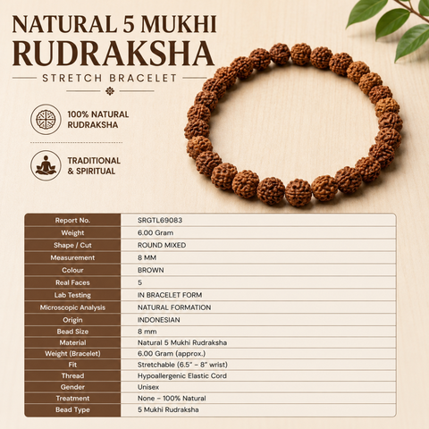 7 Mukhi Rudraksha Bracelet For Stability, with Goddess Mahalakshmi's Blessing