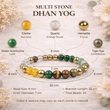 Dhan Yog Bracelet For Financial Luck & Boost Confidence