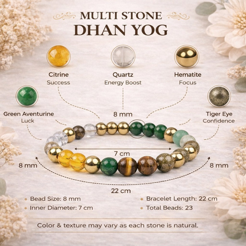 Dhan Yog Bracelet For Financial Luck & Boost Confidence