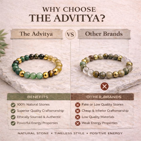 Dhan Yog Bracelet For Financial Luck & Boost Confidence