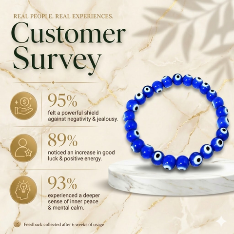 Evil Eye Bracelet for Protection from Nazar