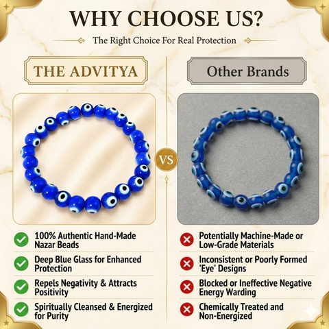 Evil Eye Bracelet for Protection from Nazar