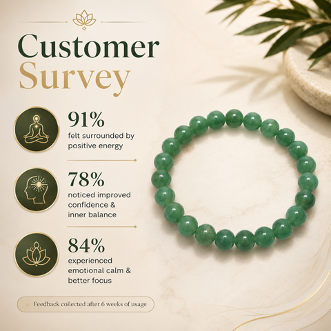 Green Aventurine Bracelet for Health, Career and Job