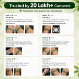 Green Aventurine Bracelet for Health, Career and Job