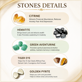 Money Magnet Natural Multi Stone Bracelet to Attract Abundance & Prosperity