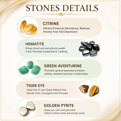 Money Magnet Natural Multi Stone Bracelet to Attract Abundance & Prosperity