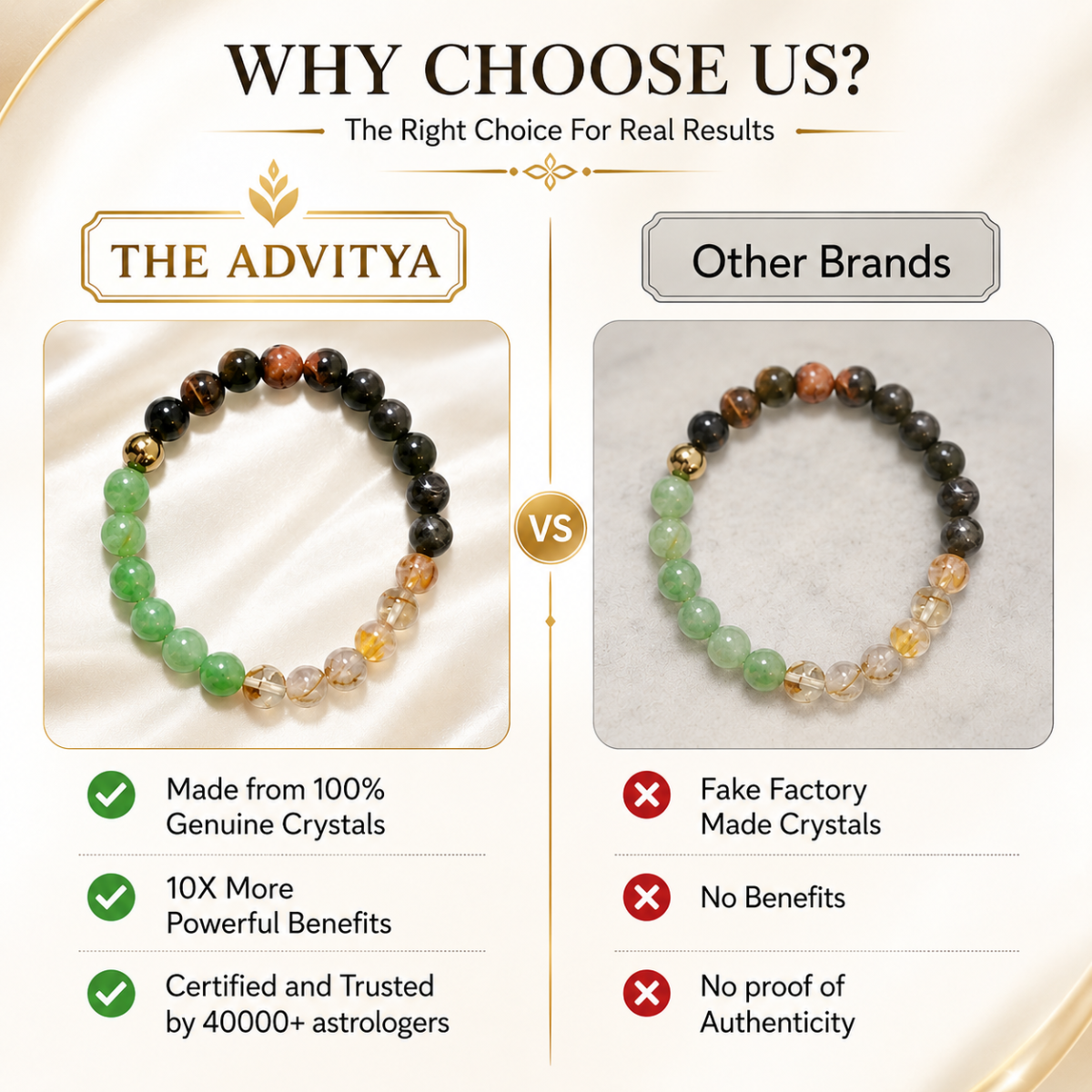 Money Magnet Natural Multi Stone Bracelet to Attract Abundance & Prosperity