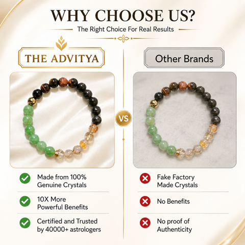 Money Magnet Natural Multi Stone Bracelet to Attract Abundance & Prosperity