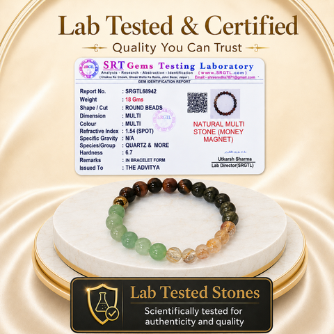 Money Magnet Natural Multi Stone Bracelet to Attract Abundance & Prosperity