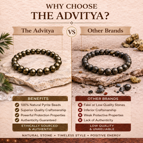 Raw Pyrite Bracelet For Money, Opportunities, and Abundance
