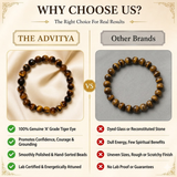 Tiger Eye Bracelet to Boost Confidence & Provide Protection