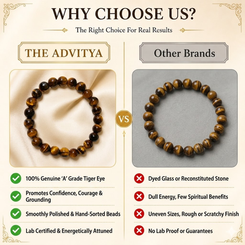 Tiger Eye Bracelet to Boost Confidence & Provide Protection