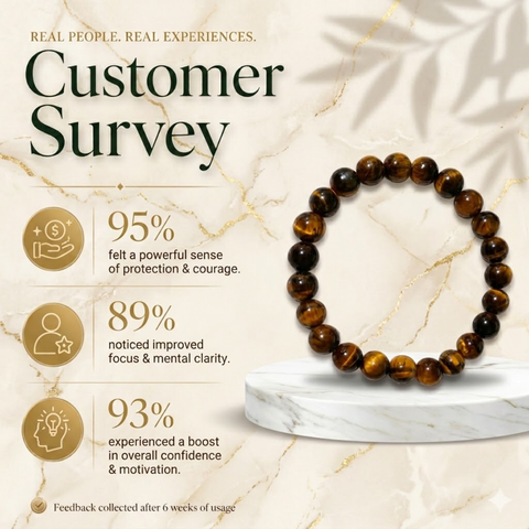 Tiger Eye Bracelet to Boost Confidence & Provide Protection